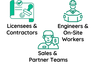 Diagram showing the outcome of tailored, self-paced learning for Inquik's partners.